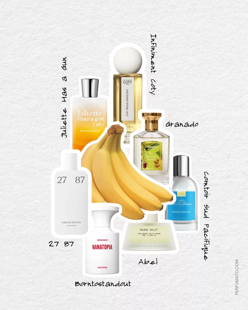 Banana Perfumes collage showing seven fragrances with banana notes